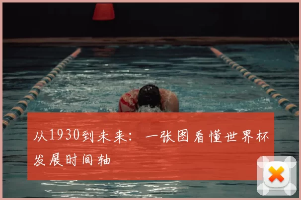 从1930到未来：一张图看懂世界杯发展时间轴